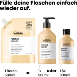 Lu2019Oru00E9al Professionnel Paris Serie Expert Absolut Repair Professional Shampoo von L’Oréal Professionnel Paris