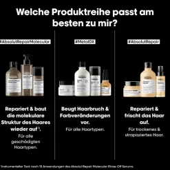 Lu2019Oru00E9al Professionnel Paris Serie Expert Absolut Repair Professional Conditioner von L’Oréal Professionnel Paris