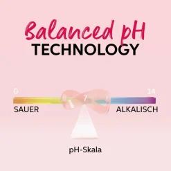 Wella Shinefinity Activator 2% Brush & Bowl von Outlet