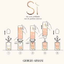 Armani Si Eau de Parfum Spray Intense - nachfüllbar von Online