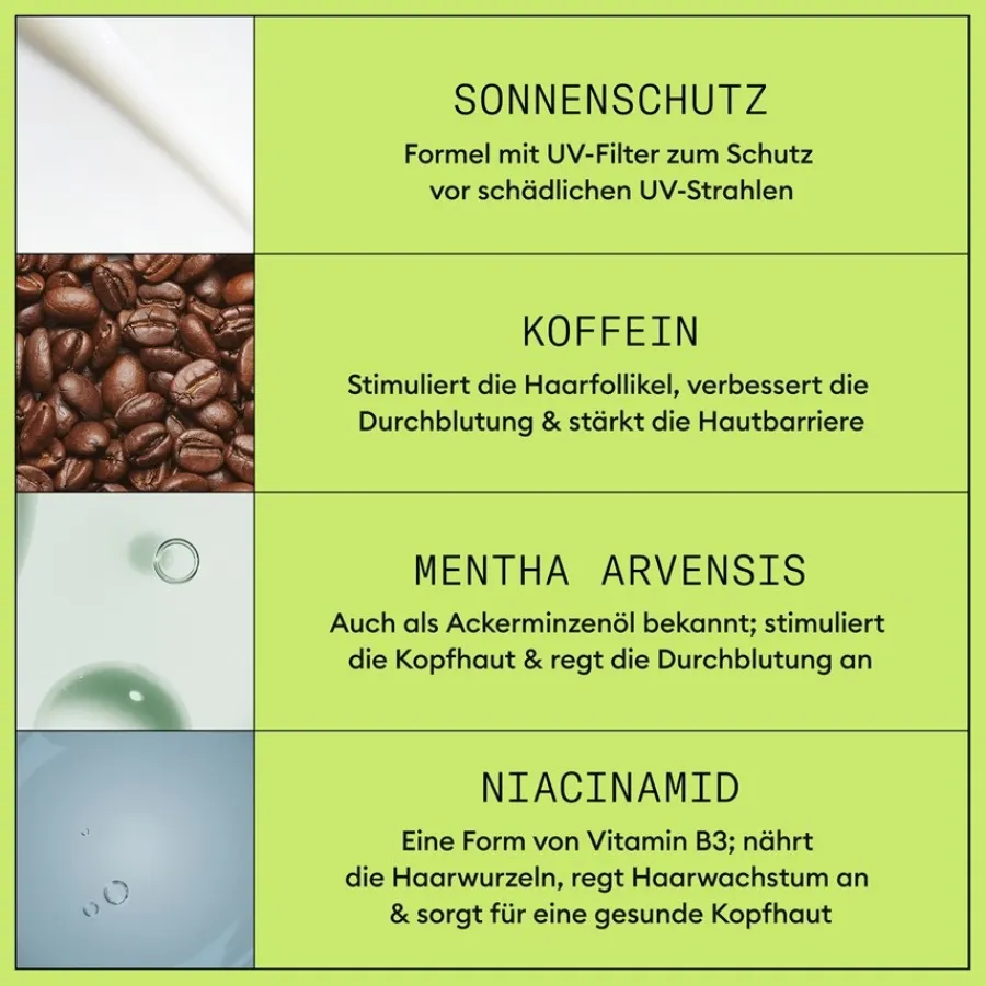 Nioxin Sichtbar dünner werdendes Haar Scalp & Hair Treatment Natural Hair Progressed Thinning von