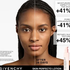 GIVENCHY SKIN PERFECTO Skin-Glow Priming Lotion von New