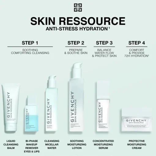 GIVENCHY SKIN RESSOURCE Cleansing Micellar Water von Outlet