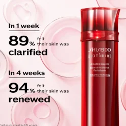 Shiseido Softener & Balancing Lotion Activating Essence Eudermine von New