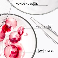 Ku00E9rastase Soleil Bain Après Soleil Eau de Coco von Kérastase