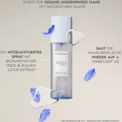 Kerasilk Specialists Liquid Cuticle Filler von