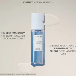 Kerasilk Specialists Reparatur Spray von