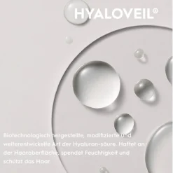 Kerasilk Specialists Reparatur Spray von