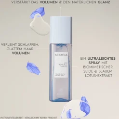 Kerasilk Specialists Volumen Spray von