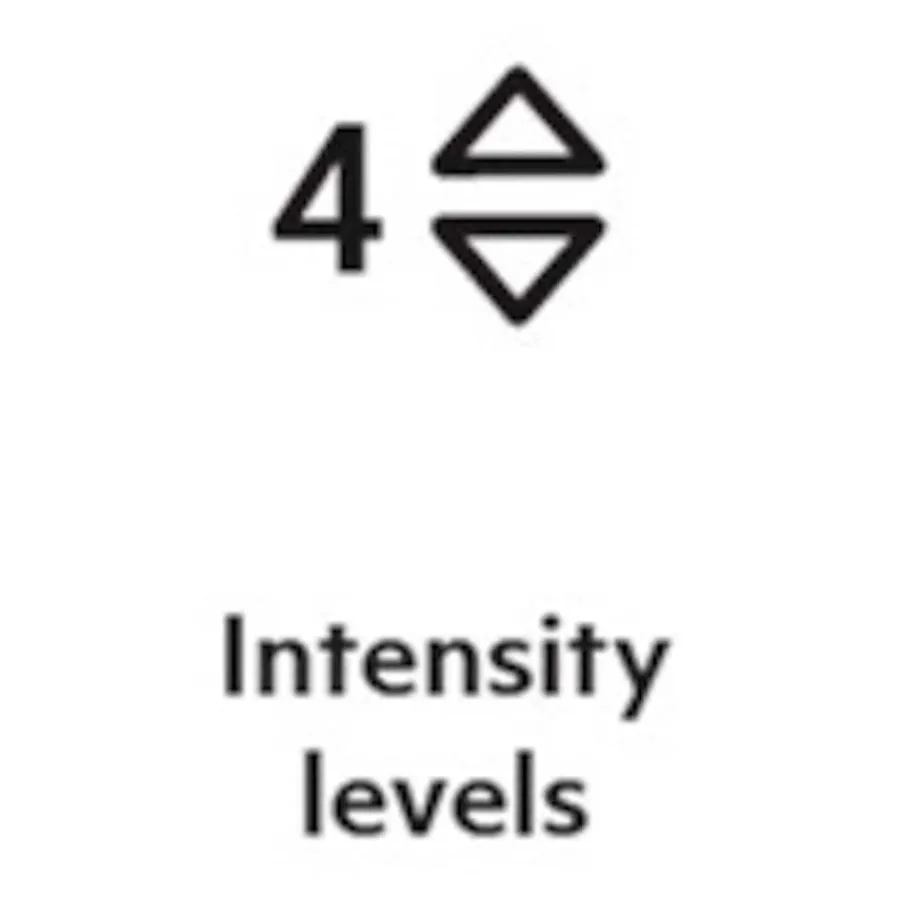 Womanizer Starlet 3 Klitoris-Stimulator 3 Grey von