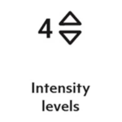 Womanizer Starlet 3 Klitoris-Stimulator 3 Indigo von Hot