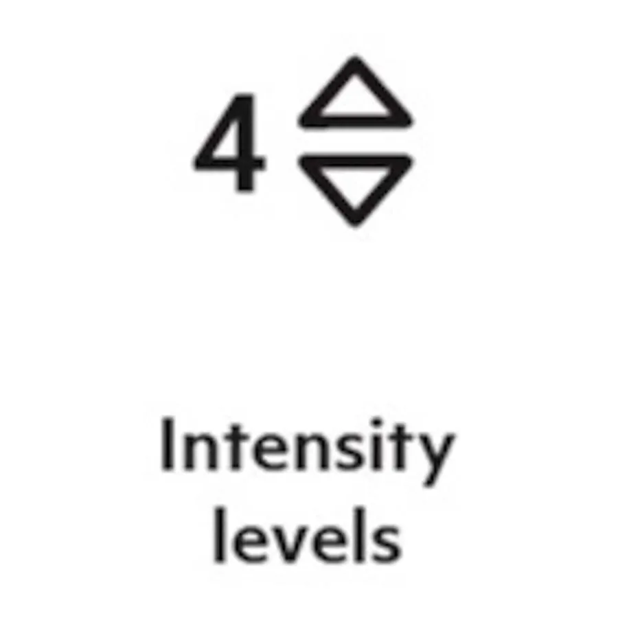 Womanizer Starlet 3 Klitoris-Stimulator 3 Indigo von Hot