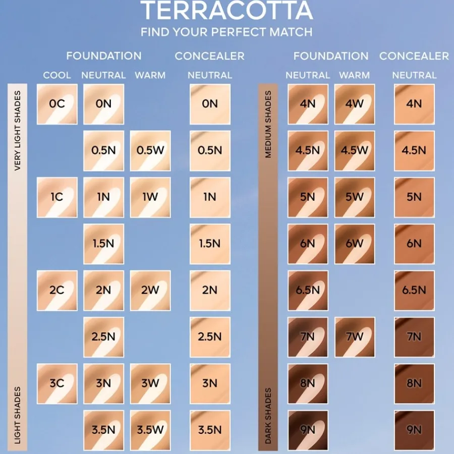 GUERLAIN Terracotta Concealer von Discount