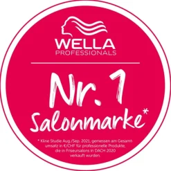 Wella Texture Sculpt Force Flubber Gel von