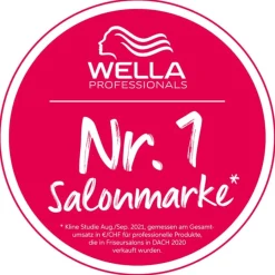 Wella Texture Sculpt Force Flubber Gel von