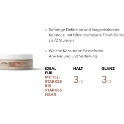 Goldwell Texture Stylesign Texture definierendes Wachs von