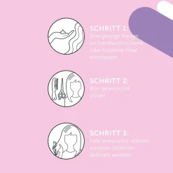 Londa Professional Texture Swap It von Discount