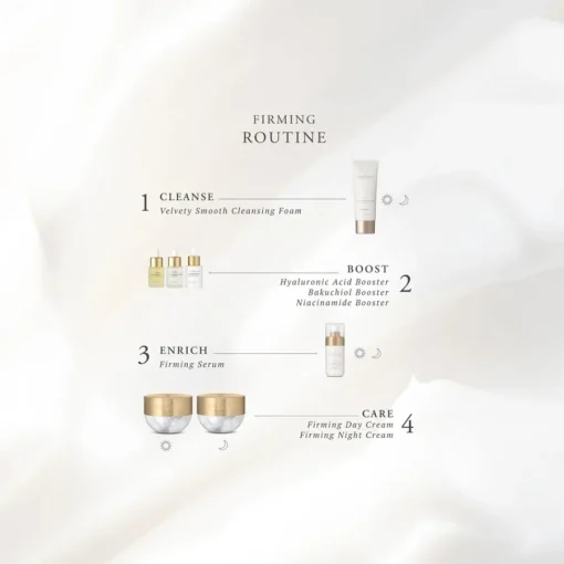 RITUALS The Ritual Of Namaste Niacinamide Natural Booster von
