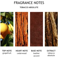 Molton Brown Tobacco Absolute Bath & Shower Gel von Best