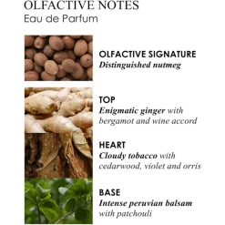 Molton Brown Tobacco Absolute Eau de Parfum Spray von Clearance