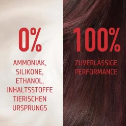 Goldwell Topchic Zero Haarfarbe von Sale