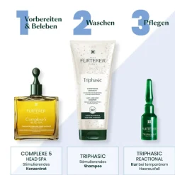 Renu00E9 Furterer Triphasic Reactional Kur bei temporärem Haarausfall von René Furterer