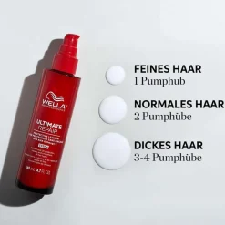 Wella Ultimate Repair Protective Leave-in von