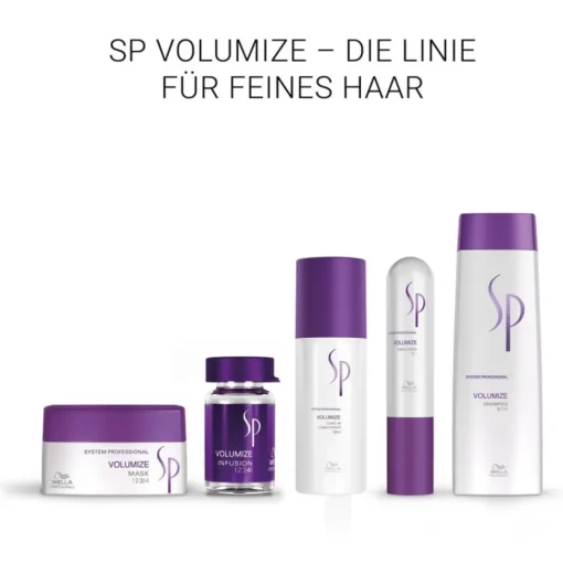 Wella Volumize Volumize Shampoo von Hot