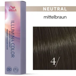 Wella Illumina Color